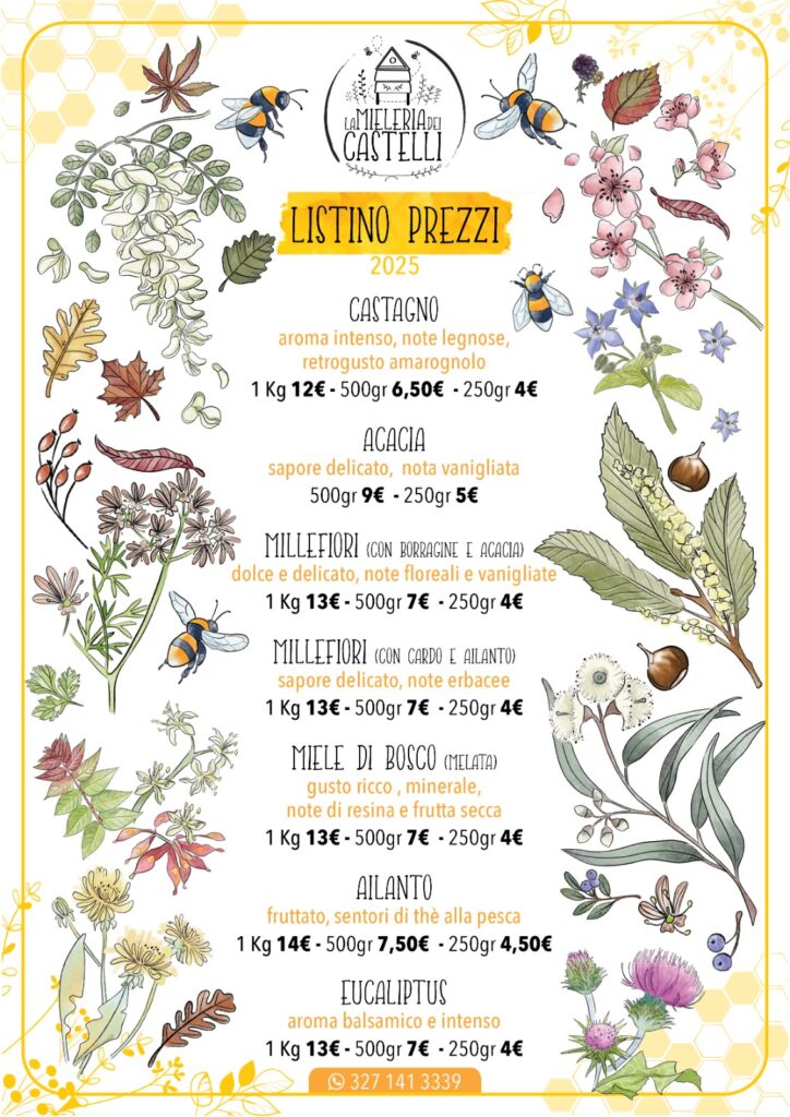 Listino prezzi 2025